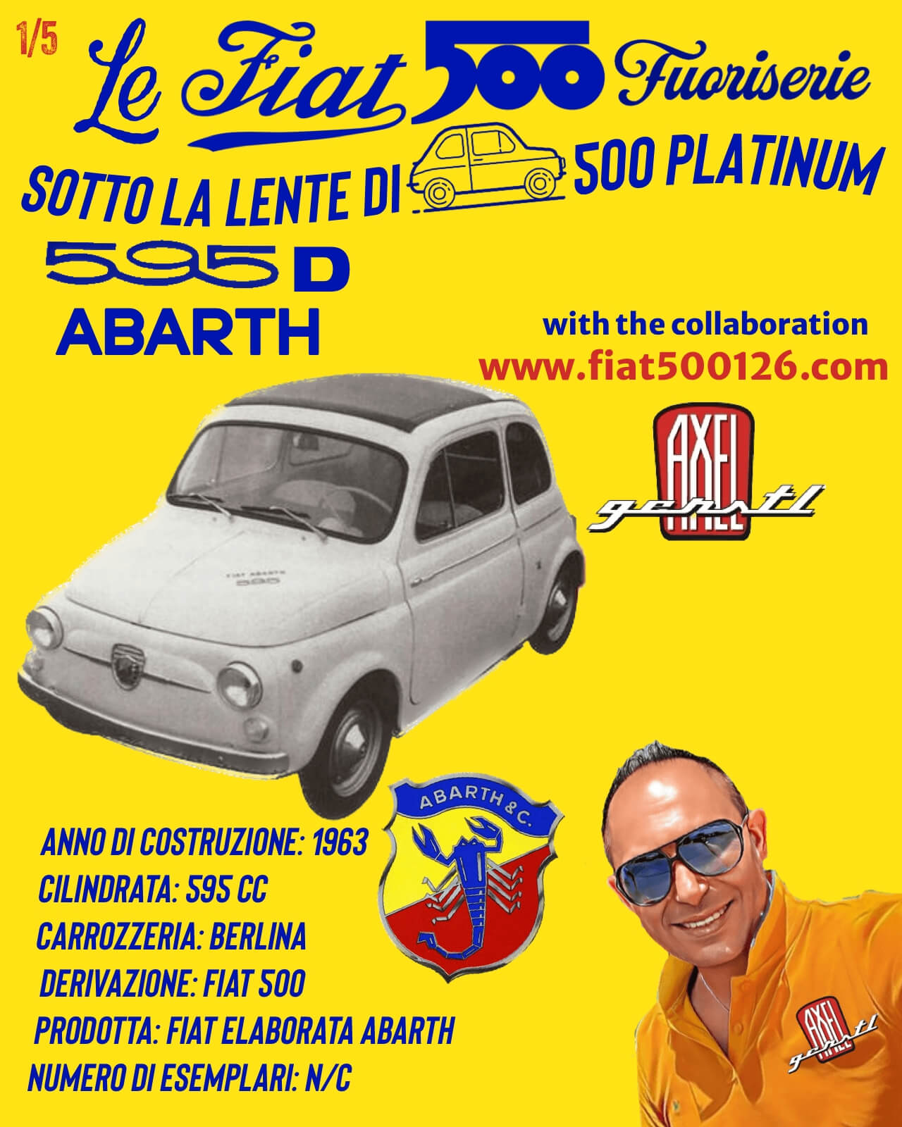 Davide puts the spot on: The Abarth 595 